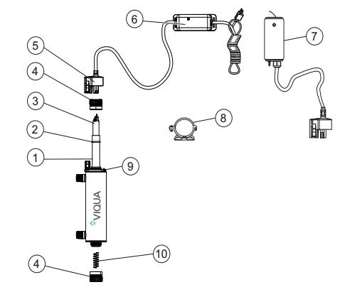 Комплектация Viqua VT4