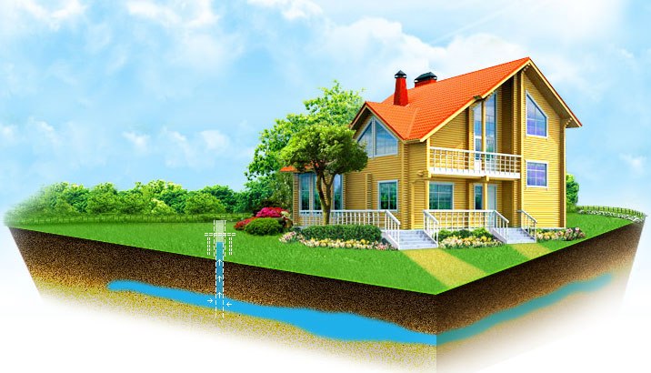 Частное водоснабжение - скважина на воду