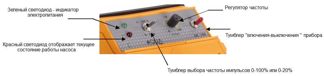 Передная панель управления дозатора HC100 05-08