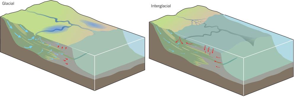 Пресная вода под океаническим дном