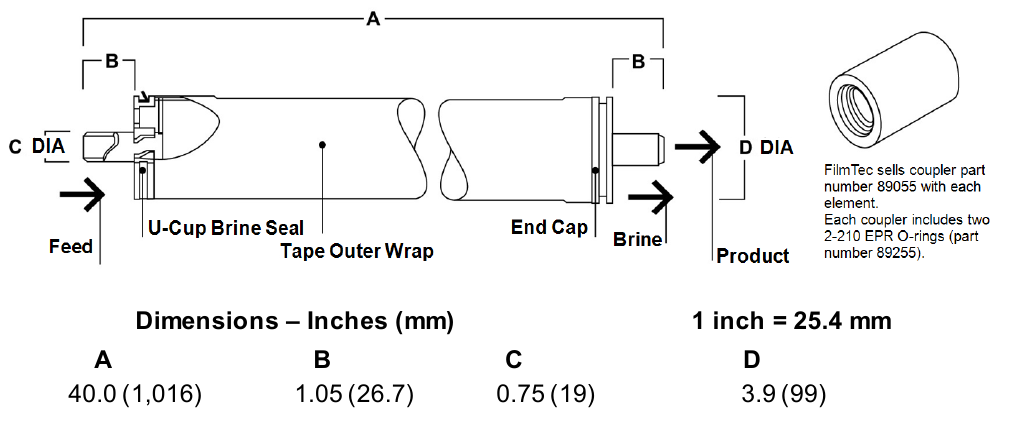 Filmtec XLE PRO-4040 габаритные размеры