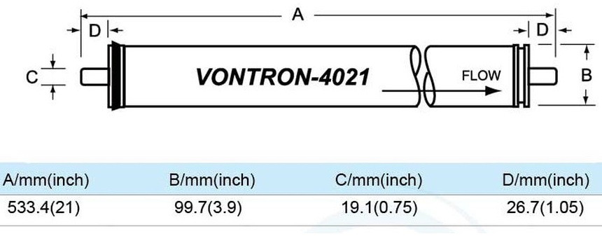Vontron ULP21 4021 размеры