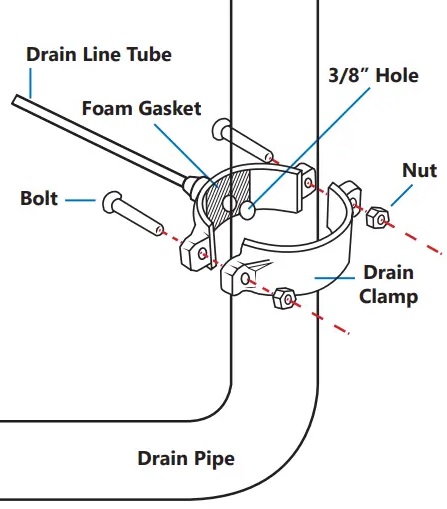 Хомут дренажний ⅜ монтаж