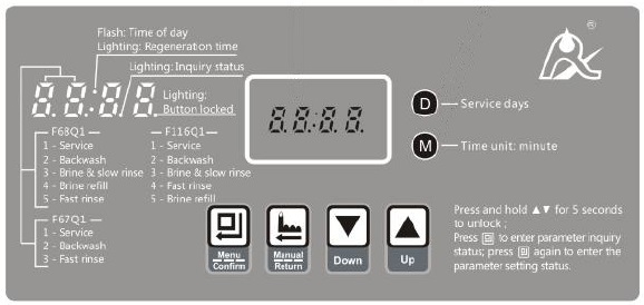 Панель управления Runxin f117q3