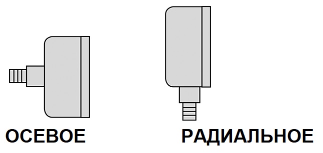 Расположение штуцера манометра виброустойчивого с глицерином