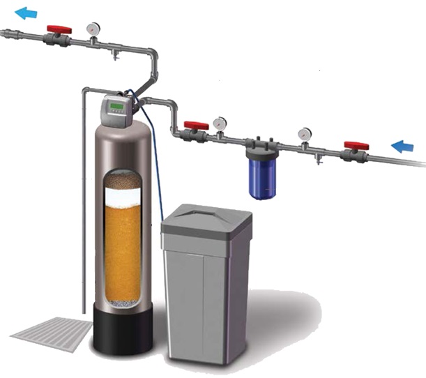 Робочая схема с Filtrons X5 