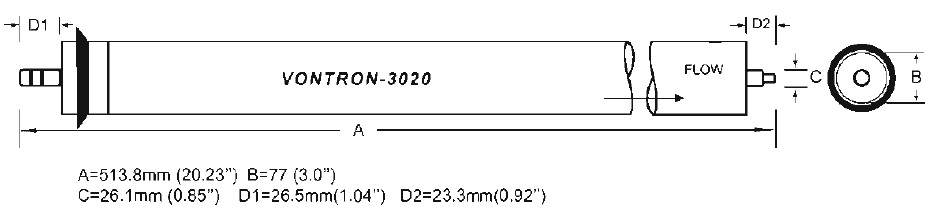 Vontron ULP 3020-420 размеры