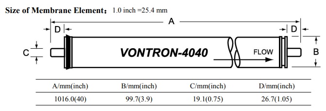 Vontron XLP11-4040 размеры